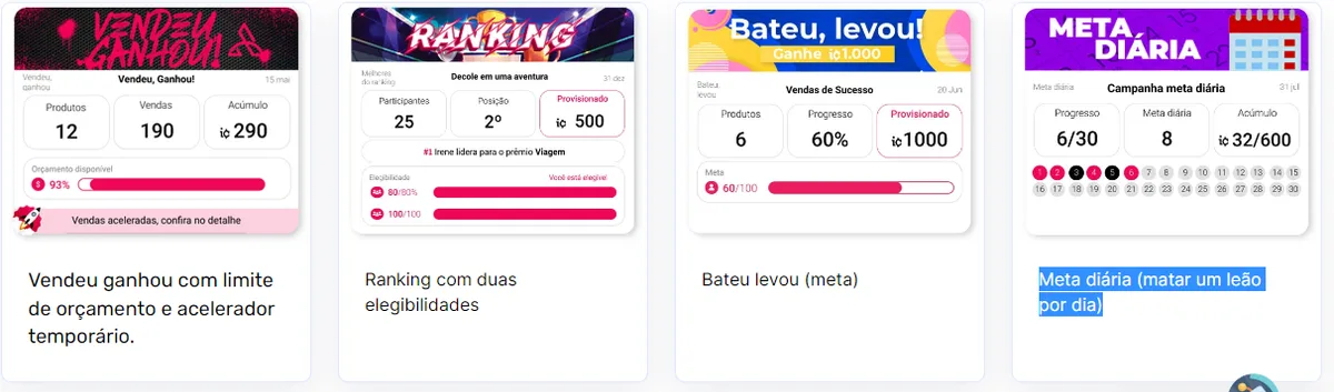 Tabela com campanhas de incentivo