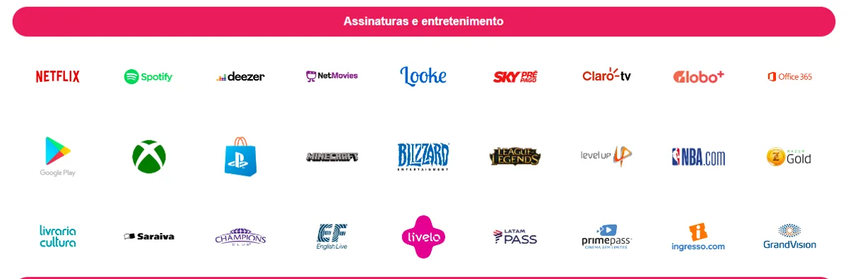 Todos os premios