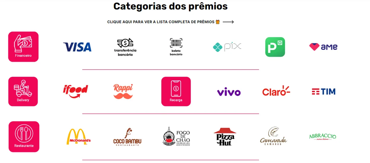 Catálogo de prêmios
