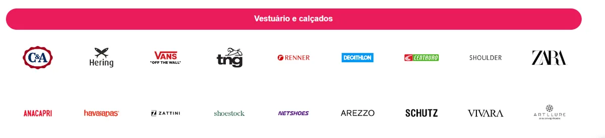 Todos os premios